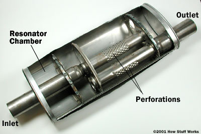 muffler-cutopen.jpg