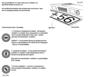 Режими_отваряне_багажник_В5.5.jpg