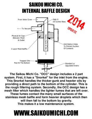 smc_internal_design_565x725.jpg