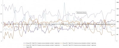 Injection amount deviatoin cylinder 1.jpg