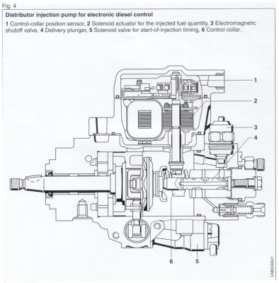 DBW TDI Pump.jpg