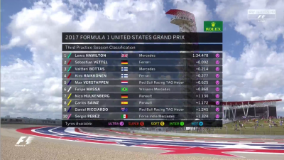 Screenshot-2017-10-21 Sky Sports F1 – Squanch.png