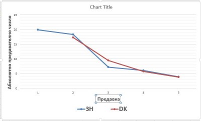 3H vs DK.JPG