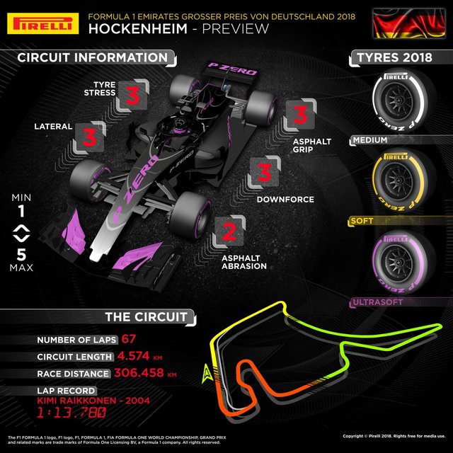 Hockenheim_preview.jpg