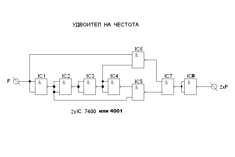 удвоител на импулси.gif