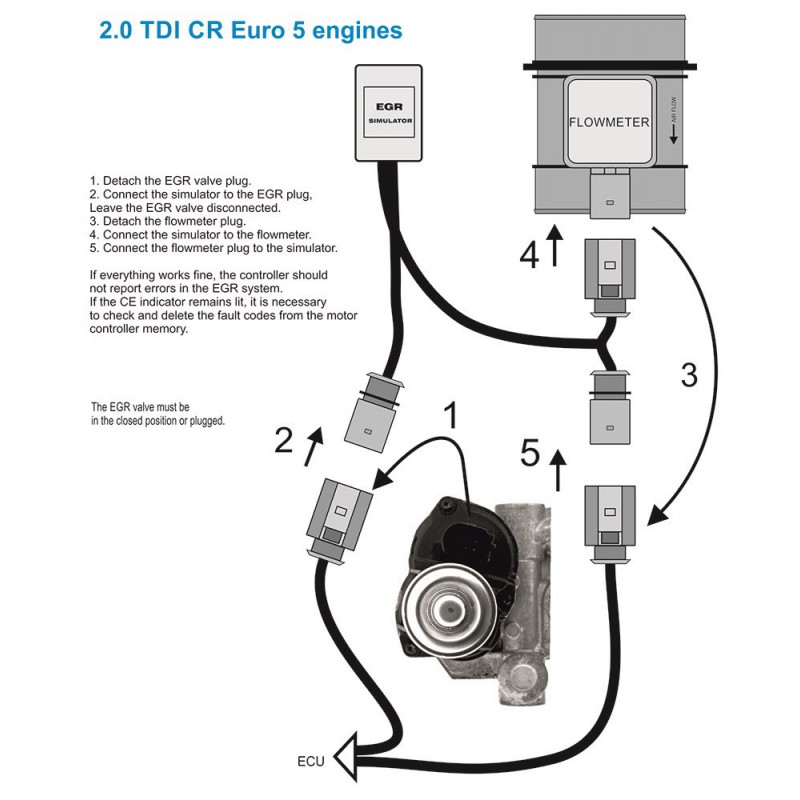 1egr-valve-simulator-with-blanking-plates-for-vw-audi-skoda-seat-20-tdi-cr-ii-euro-5.jpg
