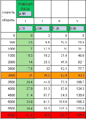 Sk.Kutiq DU 195.80.15.jpg