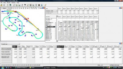 Analysis - Serres Race P.Angelov 65.jpg