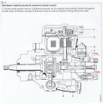 Потребителски аватар