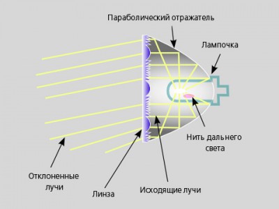 reflektor 1.jpg