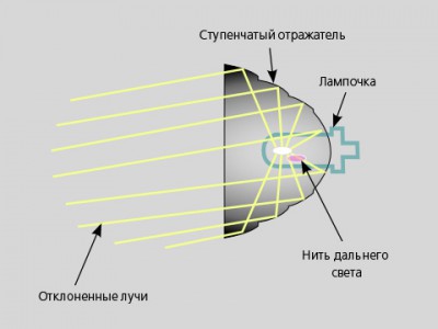 reflektor 2.jpg
