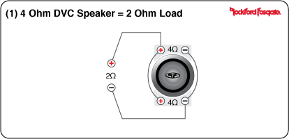 1_4ohmDVC_2ohm.gif