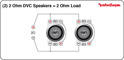 2_2ohmDVC_2ohm.gif