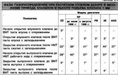 Валове.jpg