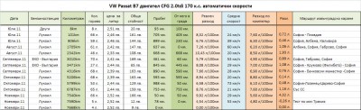 B7-CFG.jpg