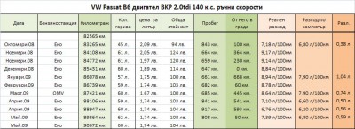 B6-BKP.jpg