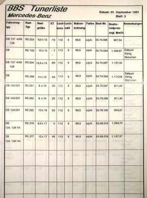 rs-tunerlist-p3.jpg