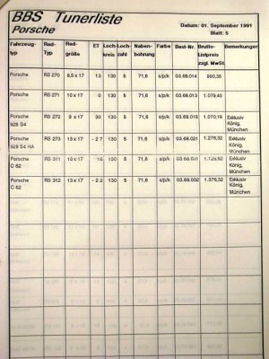 rs-tunerlist-p5.jpg