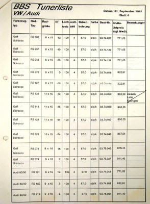 rs-tunerlist-p6.jpg
