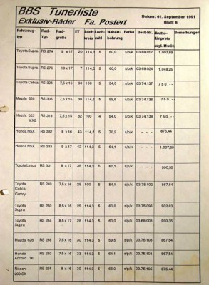 rs-tunerlist-p8.jpg