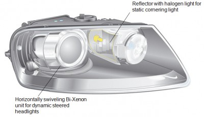 volkswagen_cornering_headlights_1.jpg