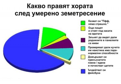 zemetr00.jpg
