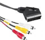 scart.png