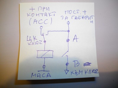 Shema kysi.jpg