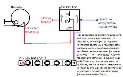 Автом. Дневни Светлини.jpg