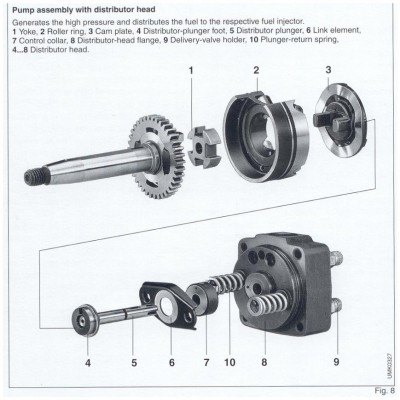 Distributor head.jpg