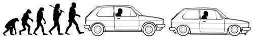 VW Timeline.jpg