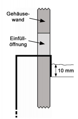 Getriebe_Oel_Pruefen_Werkzeug_02B-1.jpg