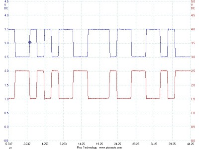 canbus_waveform_2.jpg