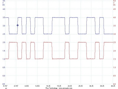 canbus_waveform_2.jpg