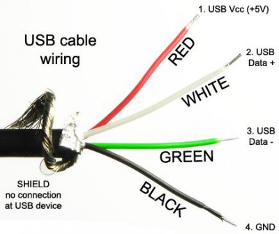 USB Cable.JPG