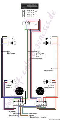 Schaltplan-genesis_soundsystem.png