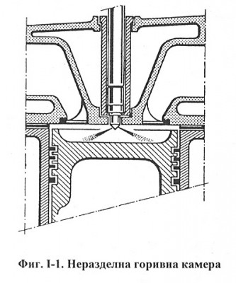фиг 1-1 неразделна горивна камера.jpg