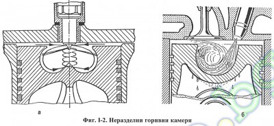 фиг 1-2 неразделни горивни камери .jpg