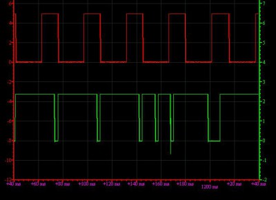 red_comparatorOutput_green_ignLed.JPG