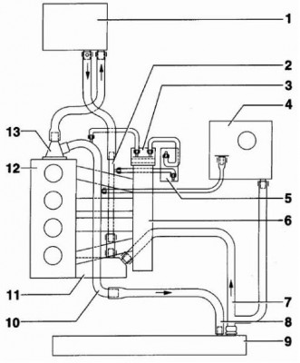vw_passat_b5_1.6_cooling_system.JPG
