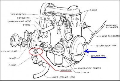 cooling pipe.JPG