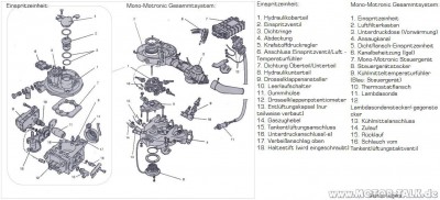 mono-motronic-aufbauplan-bei-aau-aav-motor-36532.jpg