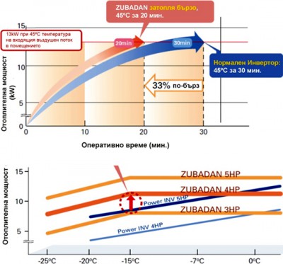 zubadan.jpg