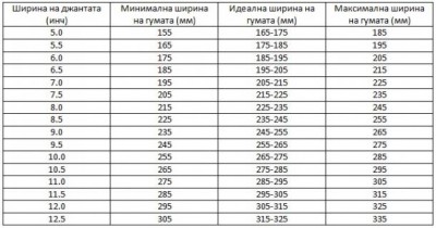 1b4649cf0ff6a8de2edafe612aca053d_610x0.jpg
