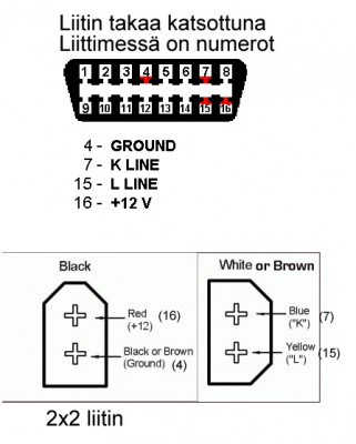 2x2liitin1.jpg