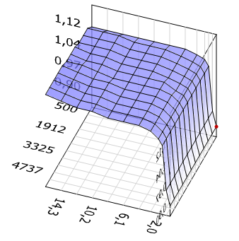 fobos-3d-vw-AHL-1.6.png