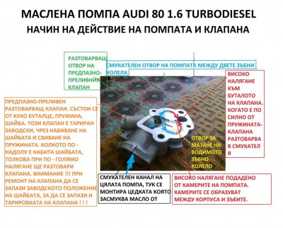 12. принцип на действие.jpg