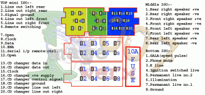 audiblueplugwiringdiagram.gif
