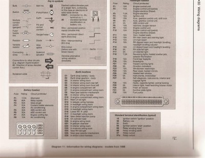 VW Polo 94-99 Haynes Service & Repair Manual 202.jpg