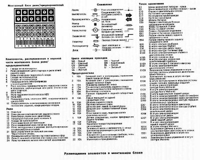 Ел.табло и релета.JPG